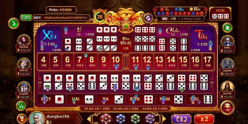 Xem xác suất xuất hiện các cửa cược để chốt tiền thông minh